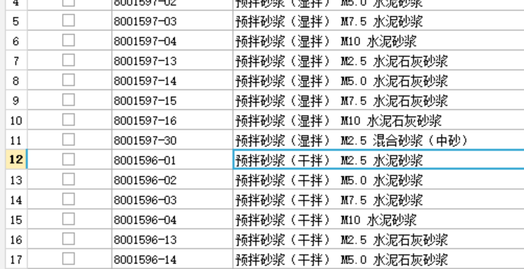 預拌砂漿