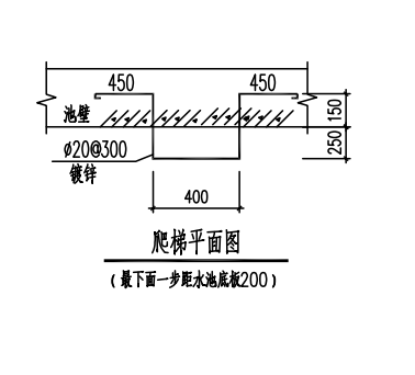 構(gòu)件定義