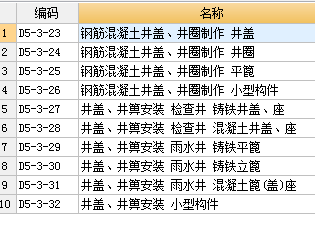 定額