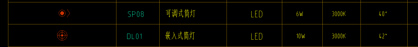 定額