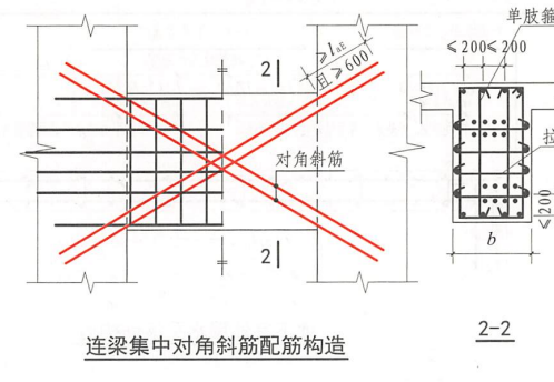 鋼筋什么