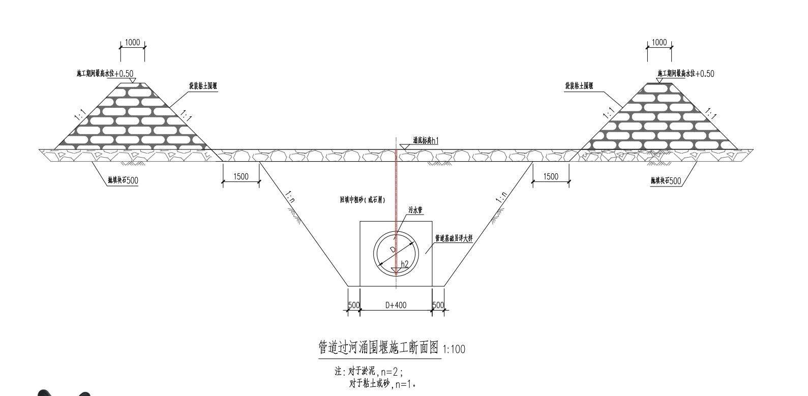 計(jì)算高度