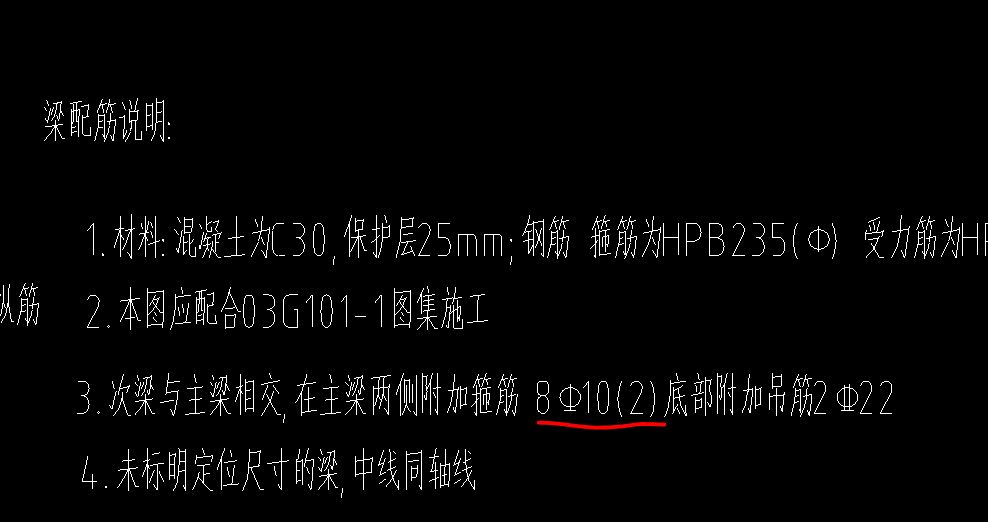 配筋圖