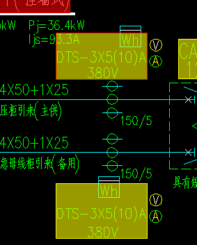配電箱