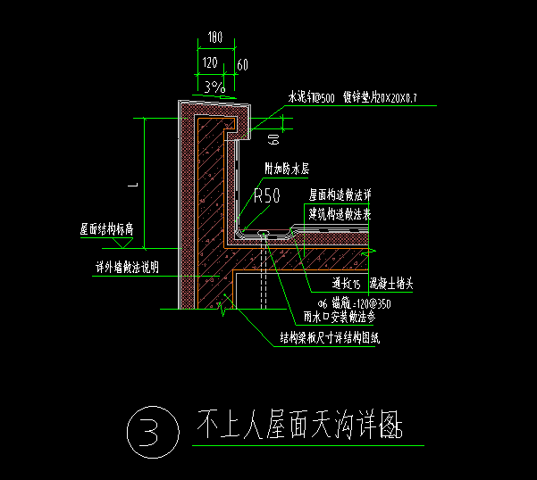 屋面天沟