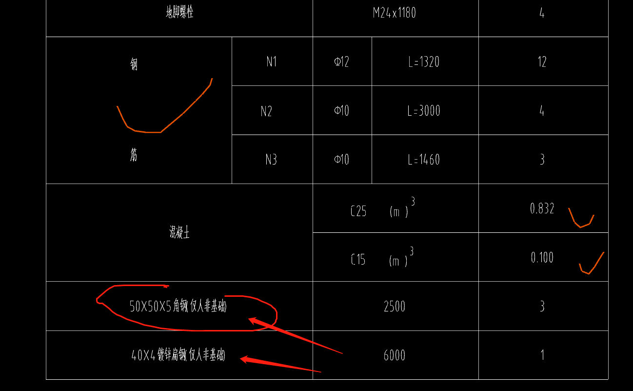 角鋼