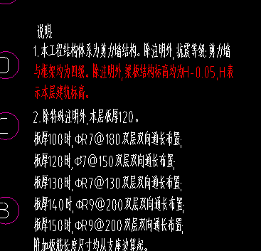 分離式配筋