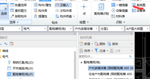 強電配電箱