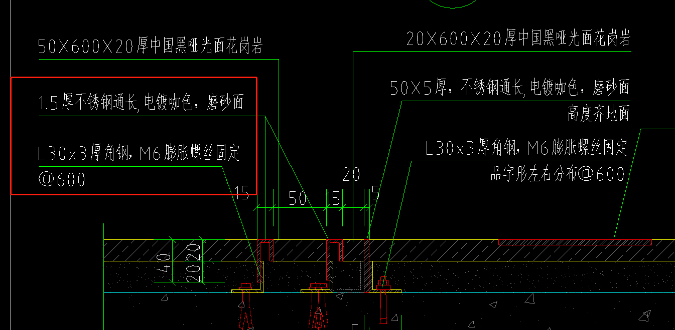 飾線