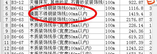 定額