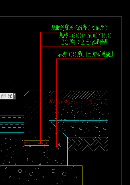 定額