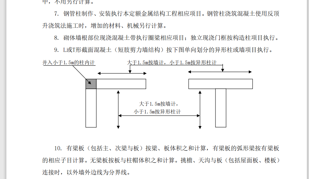 異形柱