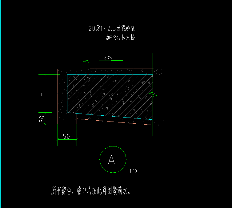 窗臺(tái)
