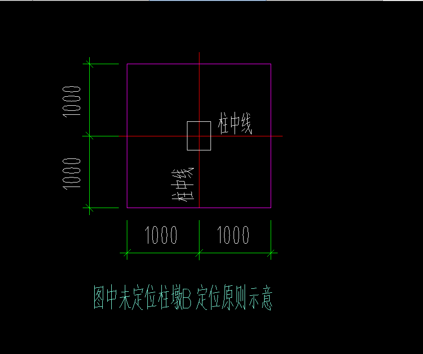 手算