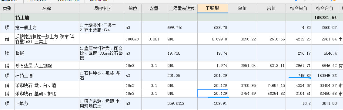子目