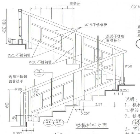 樓梯欄桿怎么算