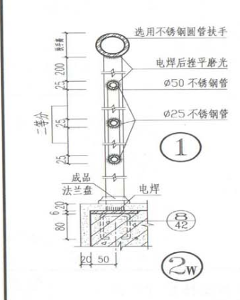 樓梯欄桿