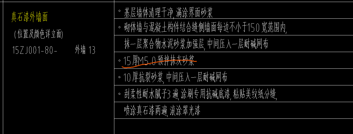 墻面基層處理