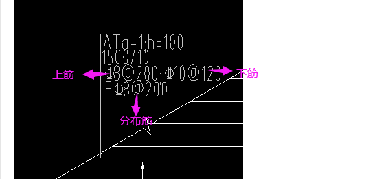 樓梯