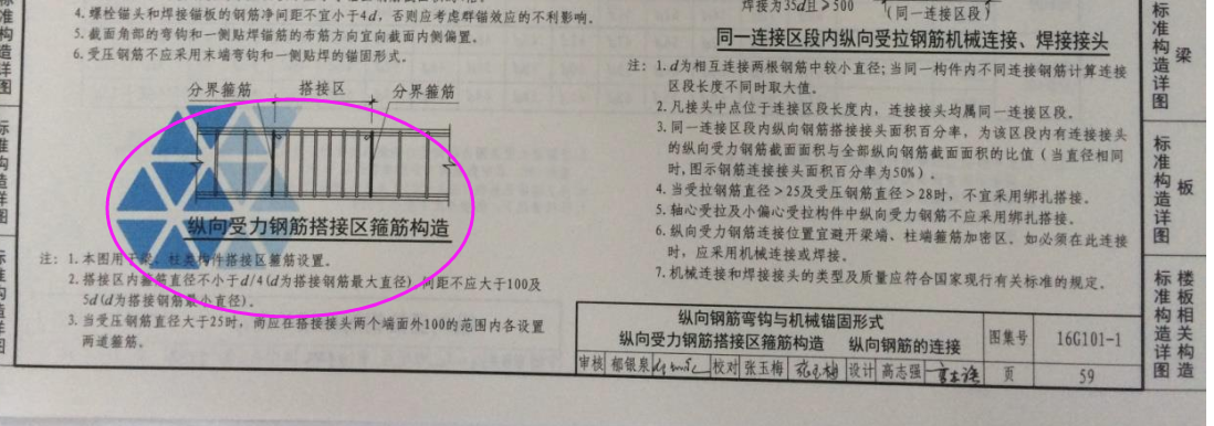 箍