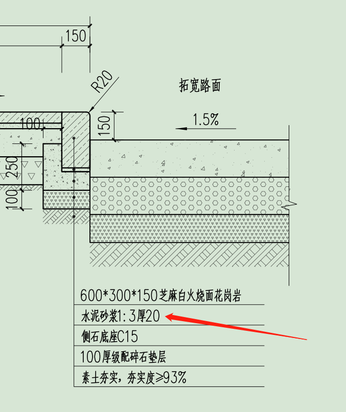 市政人行道面层花岗岩铺设是包含结合层的吗,还是要另外套结合层?