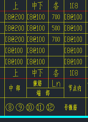 首層