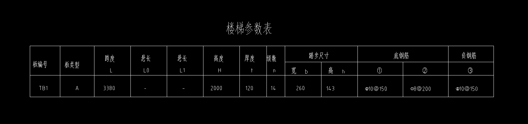 單構(gòu)件