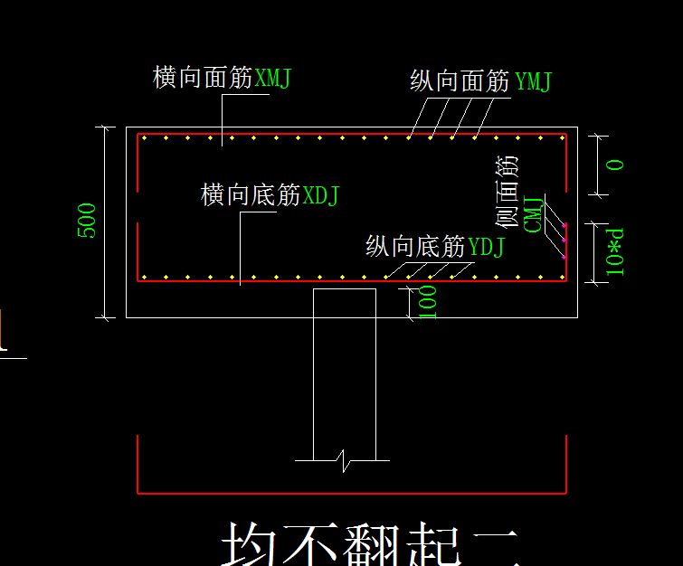 承臺鋼筋