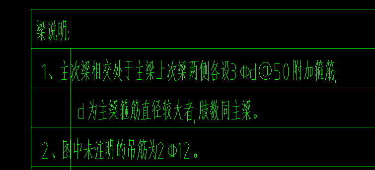 附加箍筋