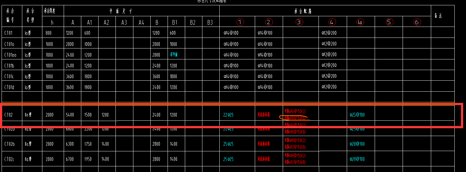 承台配筋表.png