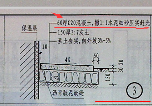 散水