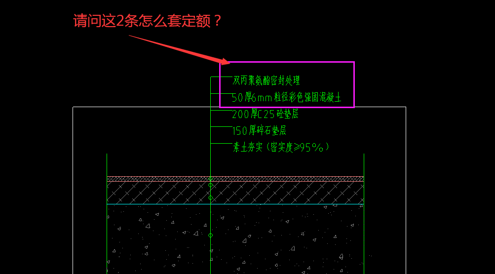 双丙聚氨酯密封处理 50厚6mm粒径彩色强固混凝土 怎么