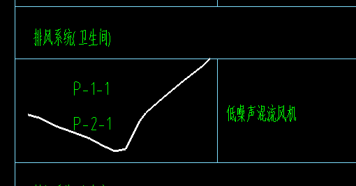 擋煙垂壁怎么計算工程量