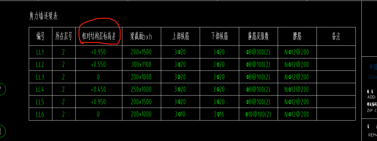 連梁