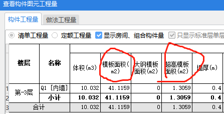 超高模板