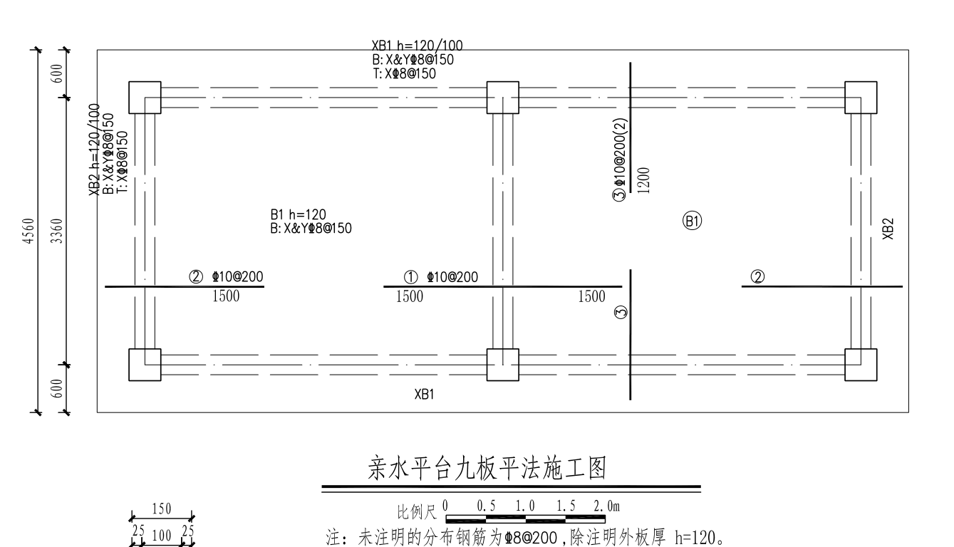 板負(fù)筋