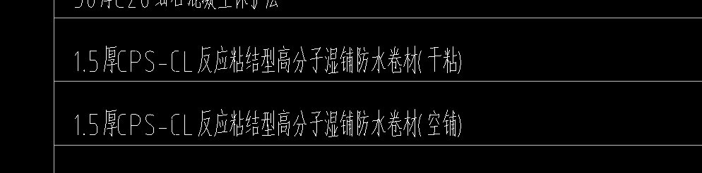 陽角