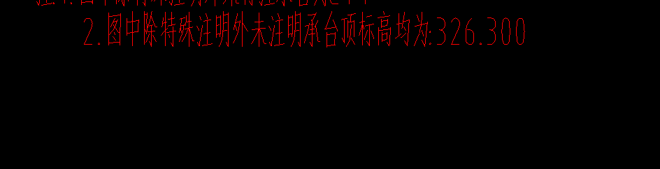 換算