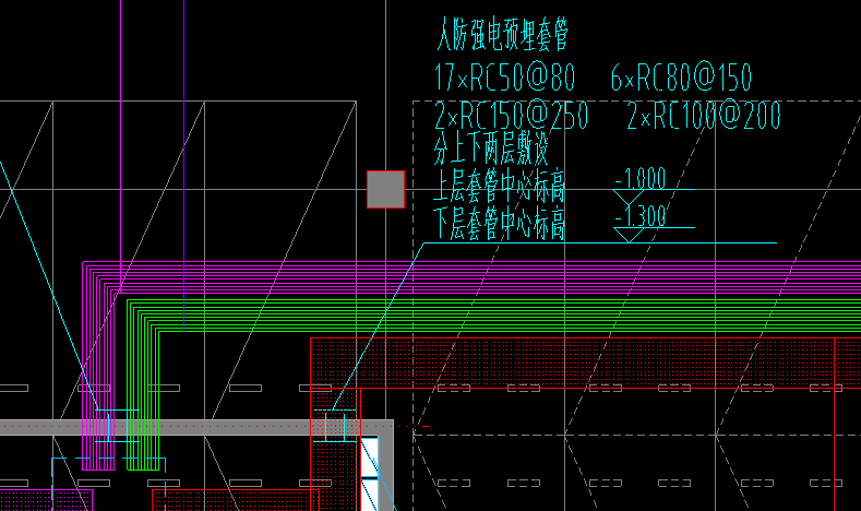 人防