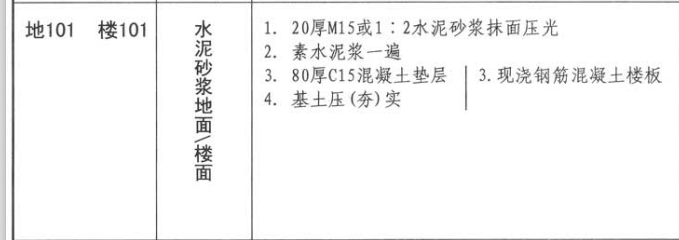 地面做法