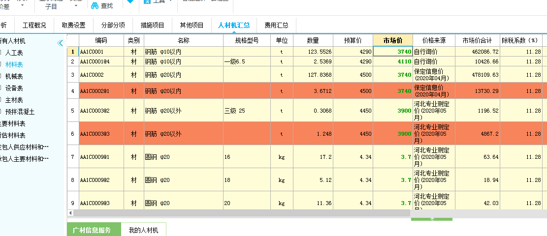 云計價