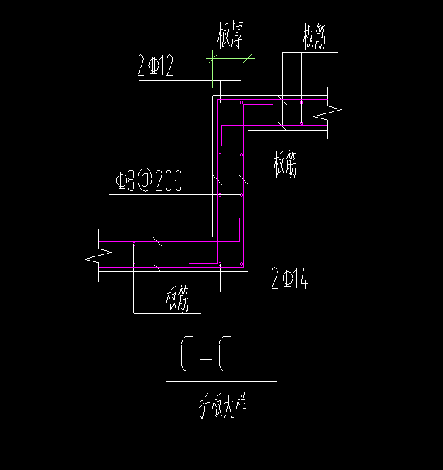底筋