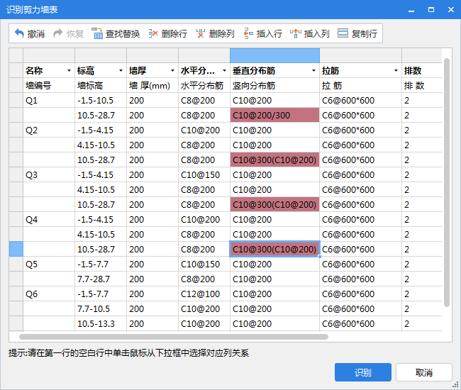 分布筋