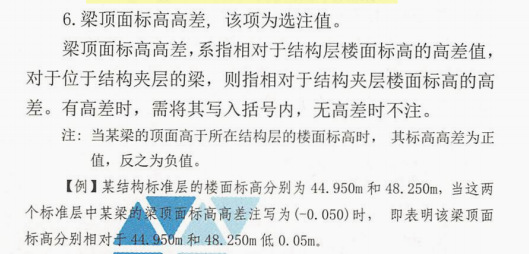 梁集中標(biāo)注