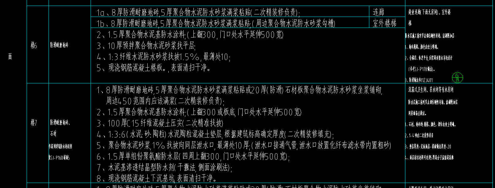 降板