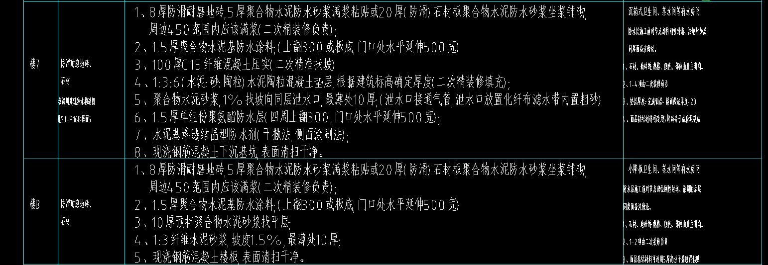 廣聯(lián)達(dá)服務(wù)新干線