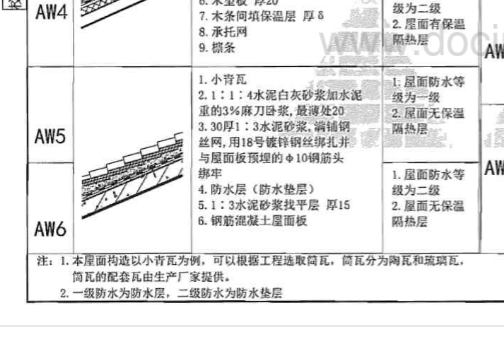 定額