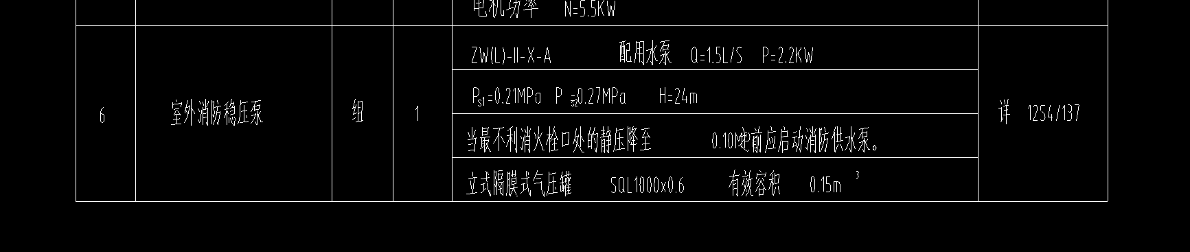 定額