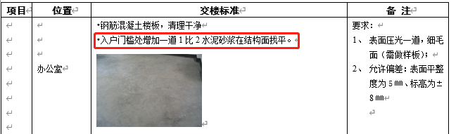 砂漿