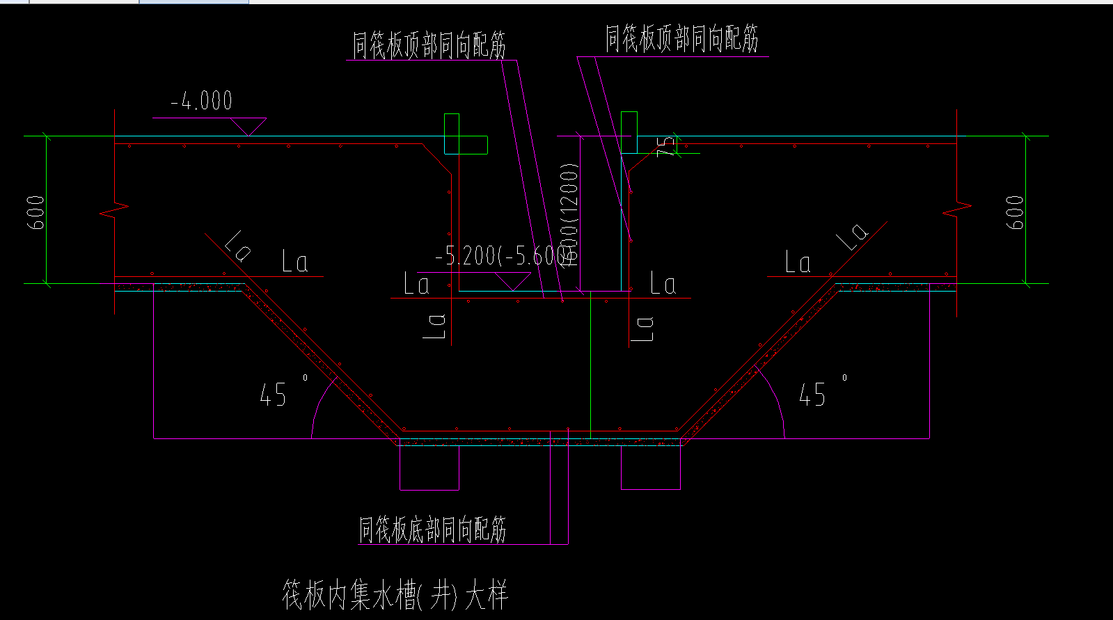 筏板基礎(chǔ)
